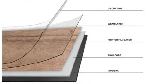 SPC flooring