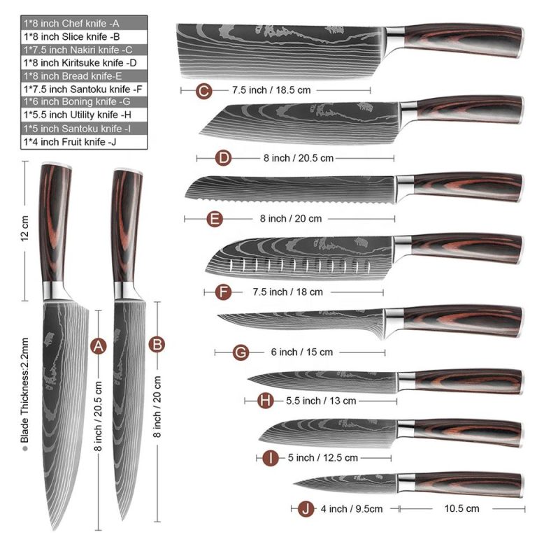 Professional 10-piece Japanese k_fb81bfcb